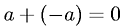 Additive Inverse Property