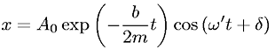 Displacement of a slightly damped oscillator