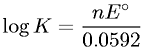 Relationship between Equilibrium Constant and Cell Voltage