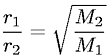 Graham's Law of Effusion