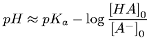 Buffer Design Equation